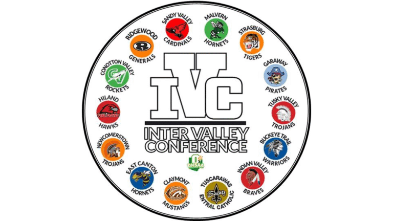 ivc logo